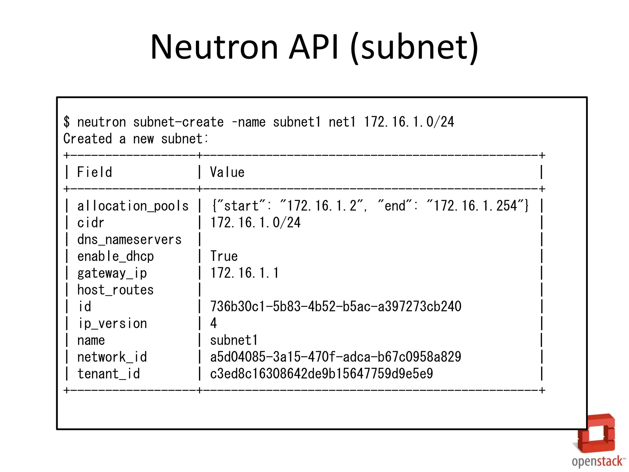 Neutron API (subnet)
$ neutron subnet-create –name subnet1 net1 172.16.1.0/24
Created a new subnet:
+------------------+------------------------------------------------+
| Field
| Value
|
+------------------+------------------------------------------------+
| allocation_pools | {"start": "172.16.1.2", "end": "172.16.1.254"} |
| cidr
| 172.16.1.0/24
|
| dns_nameservers |
|
| enable_dhcp
| True
|
| gateway_ip
| 172.16.1.1
|
| host_routes
|
|
| id
| 736b30c1-5b83-4b52-b5ac-a397273cb240
|
| ip_version
| 4
|
| name
| subnet1
|
| network_id
| a5d04085-3a15-470f-adca-b67c0958a829
|
| tenant_id
| c3ed8c16308642de9b15647759d9e5e9
|
+------------------+------------------------------------------------+

 