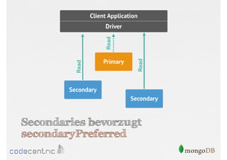 Read

Read
Read

Secondaries bevorzugt
secondaryPreferred

 