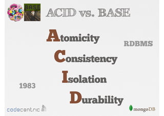 ACID vs. BASE

1983

Atomicity RDBMS
Consistency
Isolation
Durability

 