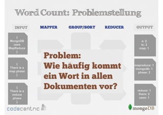 Word Count: Problemstellung
INPUT
{
MongoDB
uses
MapReduce
}

{
There is a
map phase
}

{
There is a
reduce
phase
}

MAPPER

GROUP/SORT

REDUCER

OUTPUT

a: 2
is: 2
map: 1

Problem:
Wie häufig kommt
ein Wort in allen
Dokumenten vor?

mapreduce: 1
mongodb: 1
phase: 2

reduce: 1
there: 2
uses: 1

 