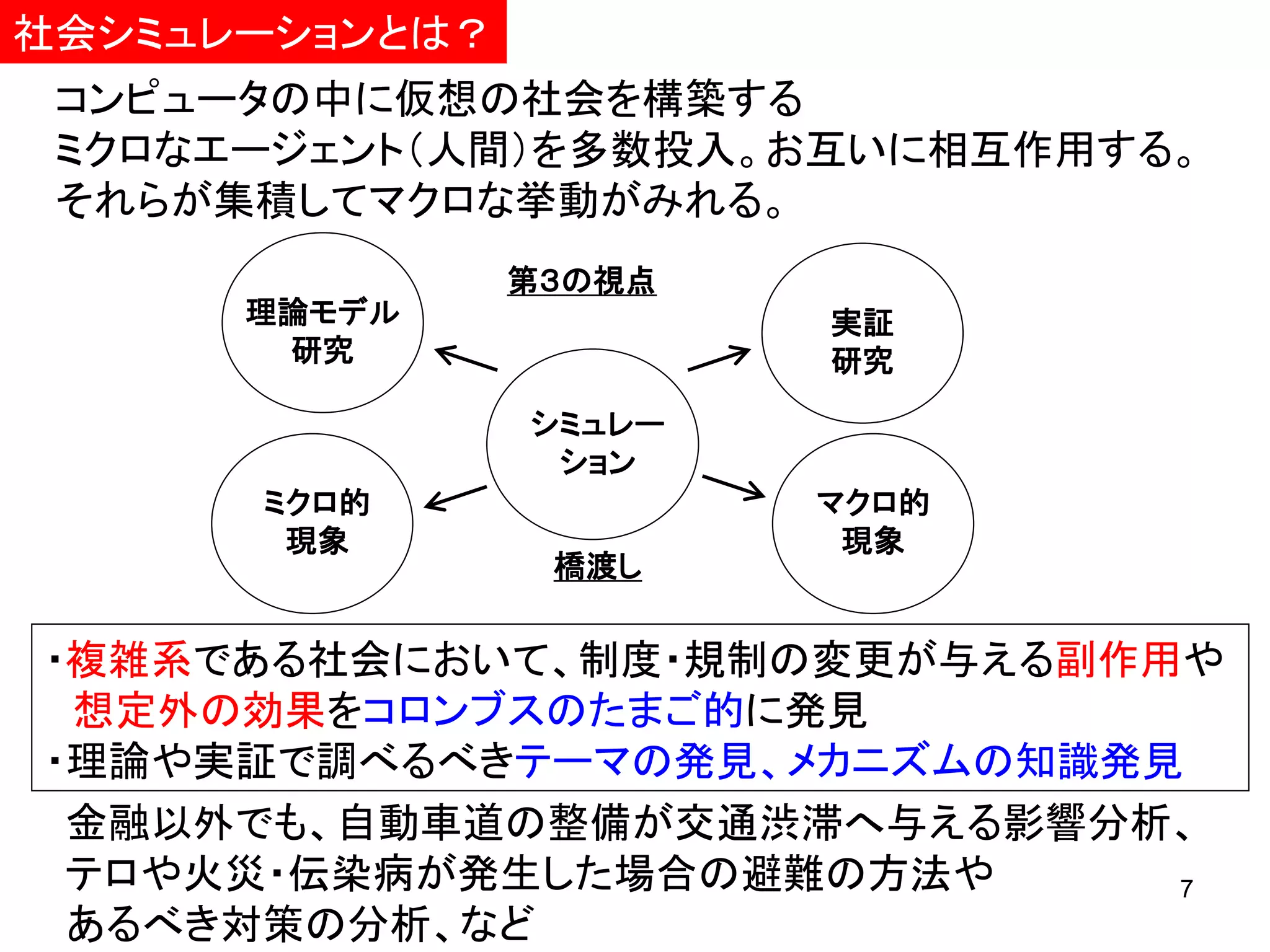 社会シミュレーションとは？

コンピュータの中に仮想の社会を構築する
ミクロなエージェント（人間）を多数投入。お互いに相互作用する。
それらが集積してマクロな挙動がみれる。
理論モデル
研究

第３の視点
実証
研究
シミュレー
ション

ミクロ的
現象

橋渡し

マクロ的
現象

・複雑系である社会において、制度・規制の変更が与える副作用や
想定外の効果をコロンブスのたまご的に発見
・理論や実証で調べるべきテーマの発見、メカニズムの知識発見
金融以外でも、自動車道の整備が交通渋滞へ与える影響分析、
テロや火災・伝染病が発生した場合の避難の方法や
7
あるべき対策の分析、など

 