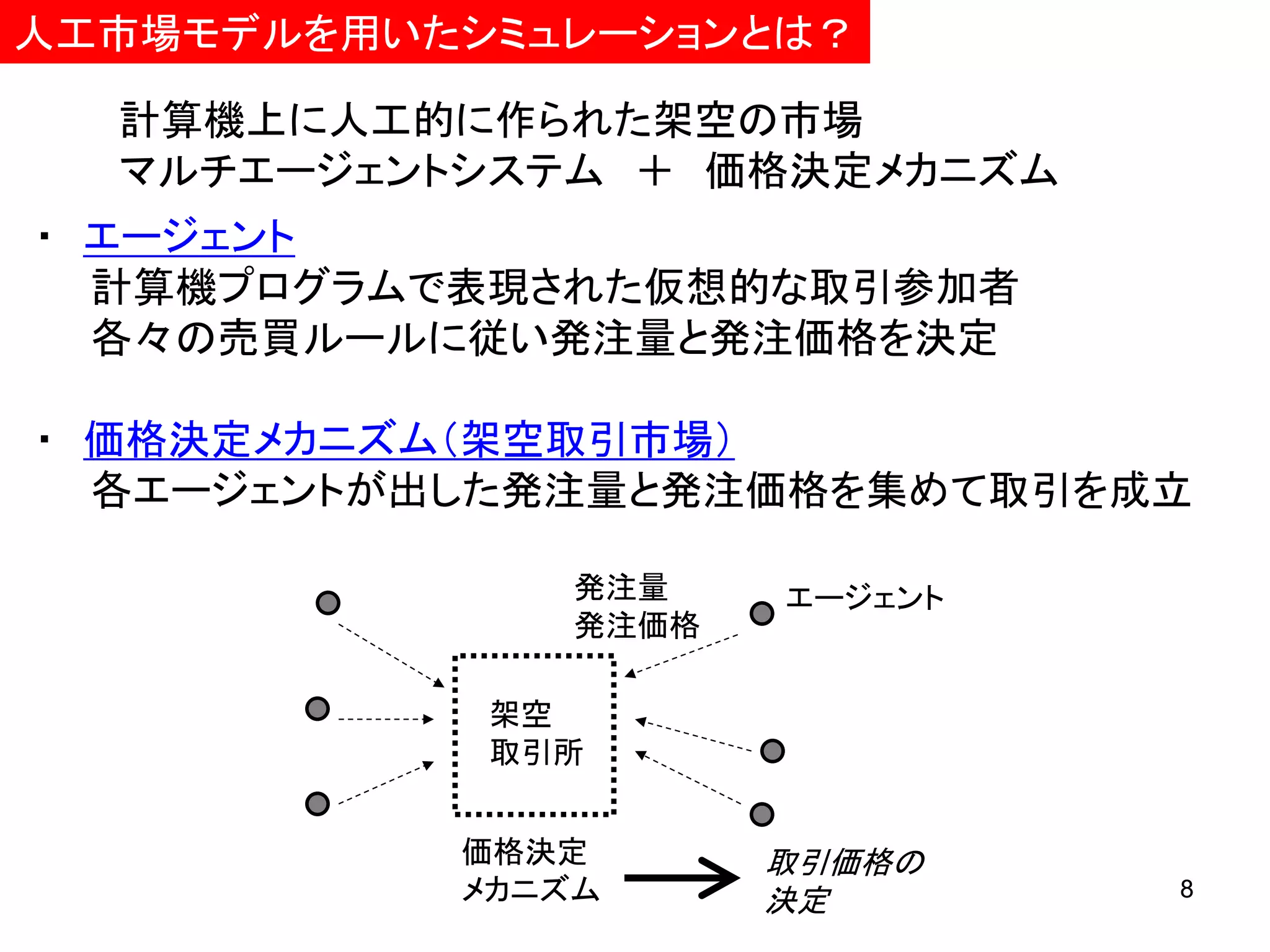 人工市場モデルを用いたシミュレーションとは？
計算機上に人工的に作られた架空の市場
マルチエージェントシステム ＋ 価格決定メカニズム
・ エージェント
計算機プログラムで表現された仮想的な取引参加者
各々の売買ルールに従い発注量と発注価格を決定

・ 価格決定メカニズム（架空取引市場）
各エージェントが出した発注量と発注価格を集めて取引を成立
発注量
発注価格

エージェント

架空
取引所
価格決定
メカニズム

取引価格の
決定

8

 