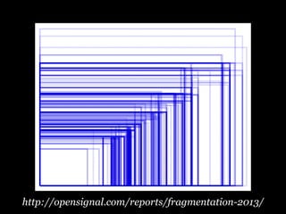 http://opensignal.com/reports/fragmentation-2013/

 