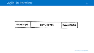 Agile. In iteration

18

An introduction to and beyond agile

©2013 Sander Hoogendoorn. All Rights Reserved

 