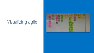 Visualizing agile

 