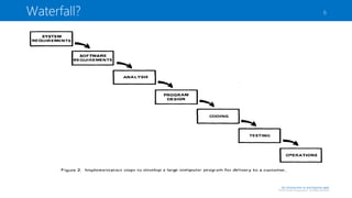 Waterfall?

6

An introduction to and beyond agile

©2013 Sander Hoogendoorn. All Rights Reserved

 