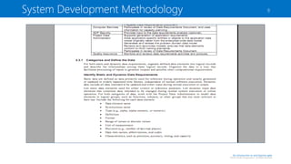 System Development Methodology

8

An introduction to and beyond agile

©2013 Sander Hoogendoorn. All Rights Reserved

 