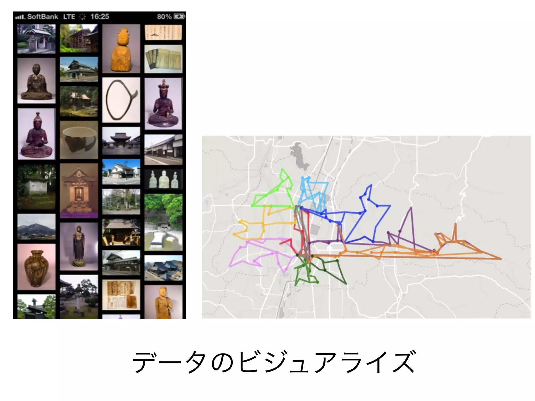 データのビジュアライズ

 