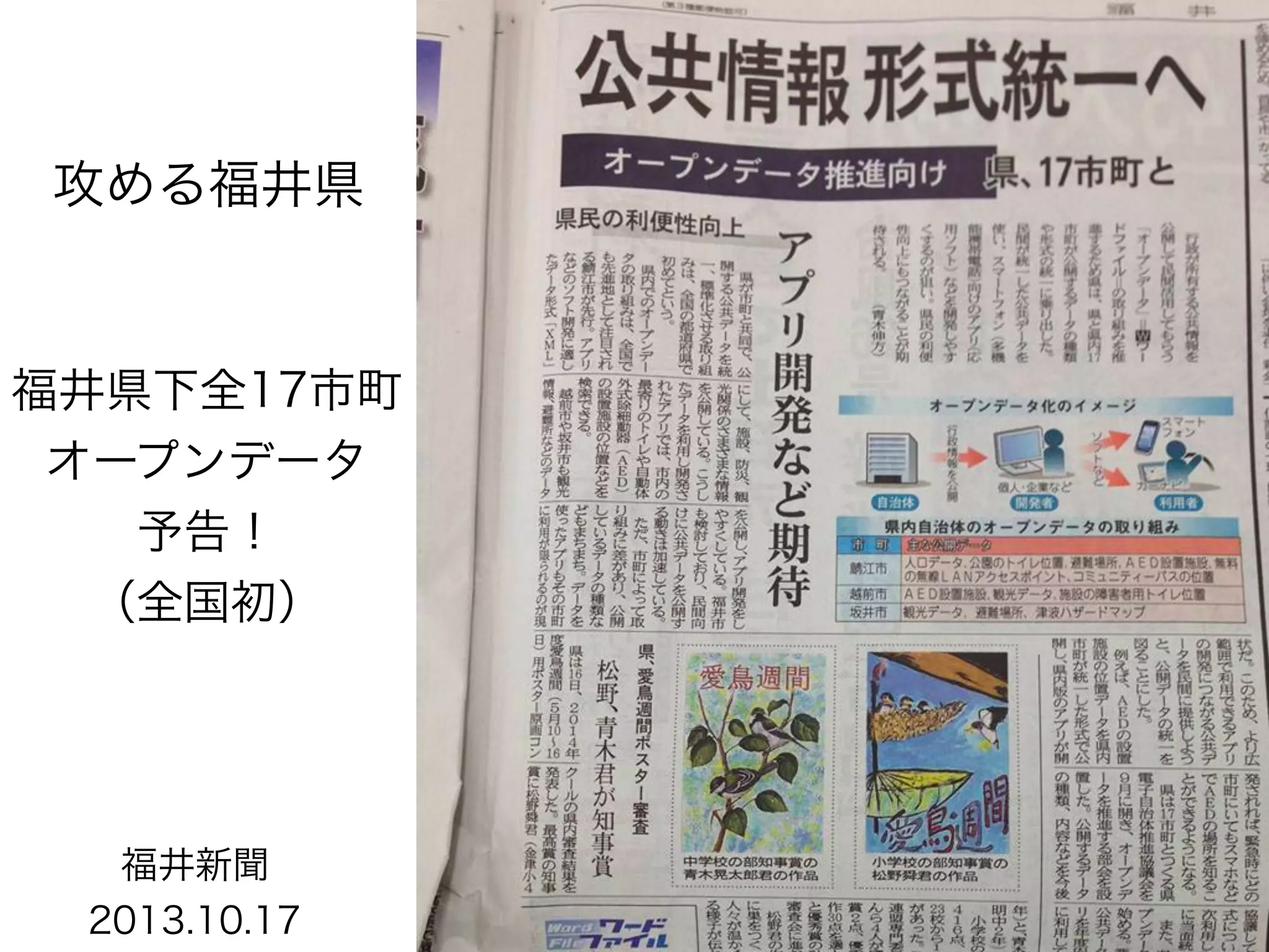 攻める福井県

福井県下全17市町
オープンデータ
予告！
（全国初）

福井新聞
2013.10.17

 