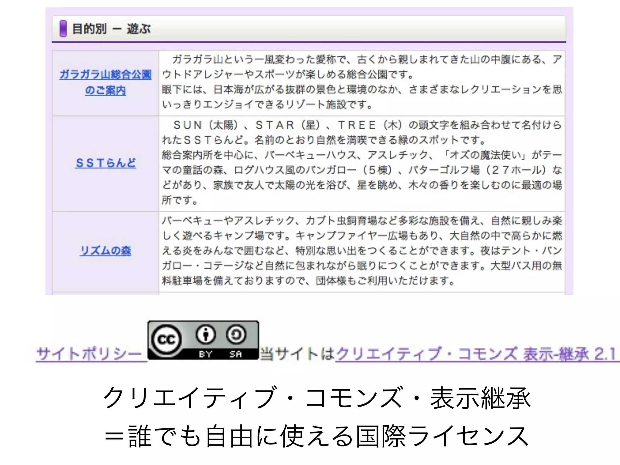 Copyright © Fukui City All rights reserved.
クリエイティブ・コモンズ・表示継承
＝誰でも自由に使える国際ライセンス

 