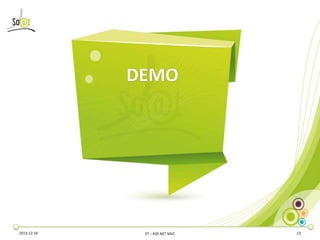 DEMO

2013-12-16

3T – ASP.NET MVC

13

 