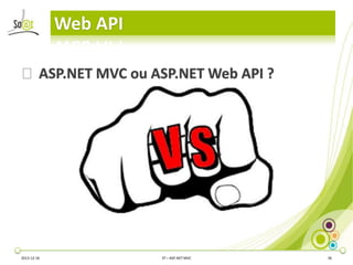 Web API
⦿ ASP.NET MVC ou ASP.NET Web API ?

2013-12-16

3T – ASP.NET MVC

36

 
