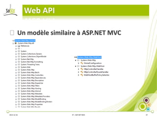 Web API
⦿ Un modèle similaire à ASP.NET MVC

2013-12-16

3T – ASP.NET MVC

37

 
