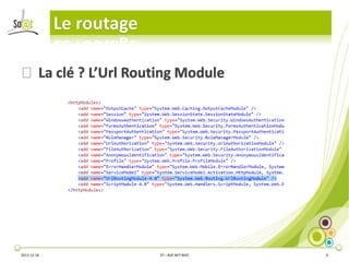 Le routage
⦿ La clé ? L’Url Routing Module

2013-12-16

3T – ASP.NET MVC

6

 
