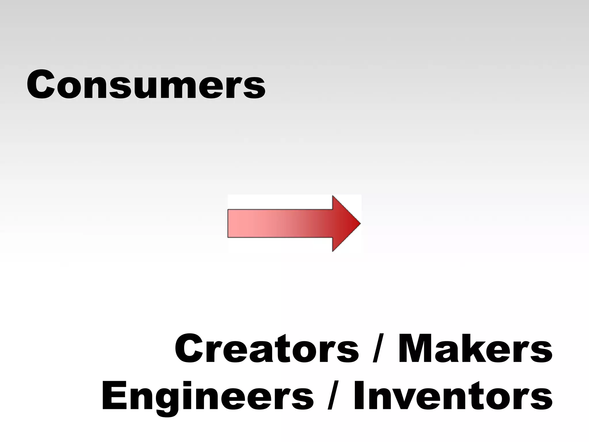 Consumers

Creators / Makers
Engineers / Inventors

 