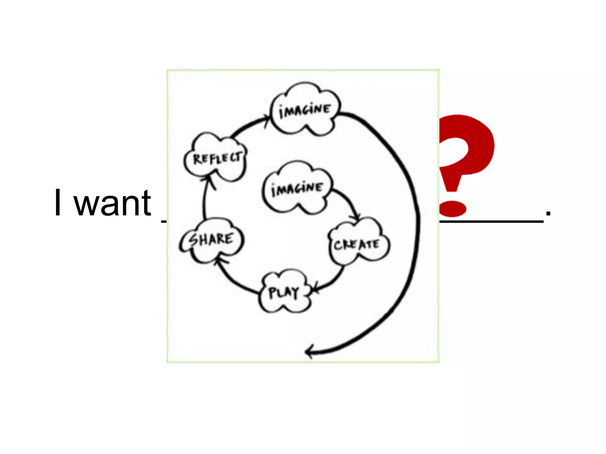 I want ________ to ________.

 