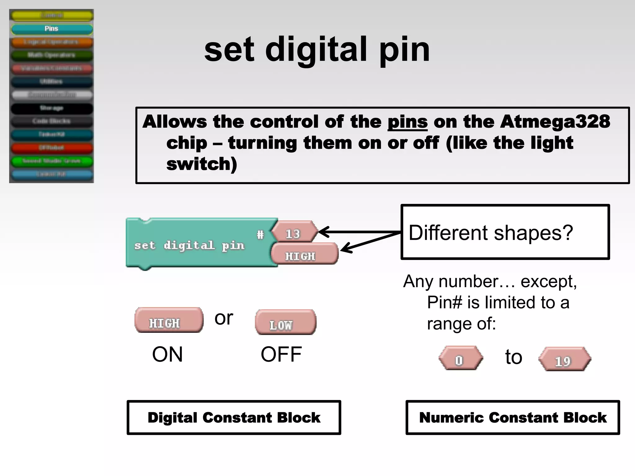 set digital pin
Allows the control of the pins on the Atmega328
chip – turning them on or off (like the light
switch)

Different shapes?
Any number… except,
Pin# is limited to a
range of:

or
ON

OFF

Digital Constant Block

to
Numeric Constant Block

 