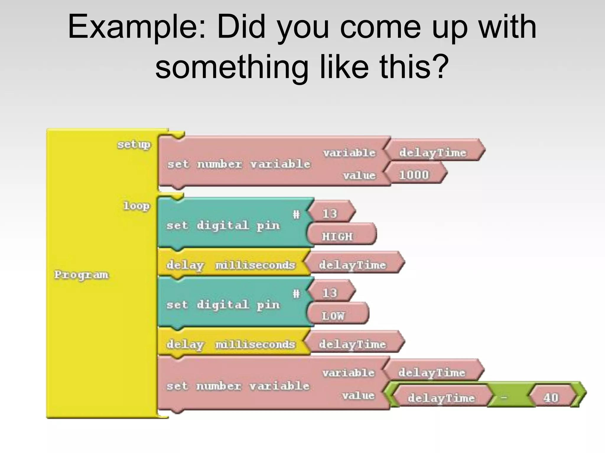 Example: Did you come up with
something like this?

 