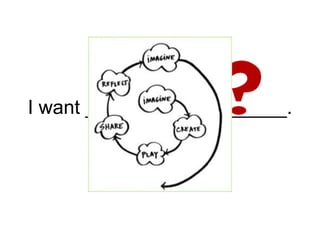 I want ________ to ________.

 