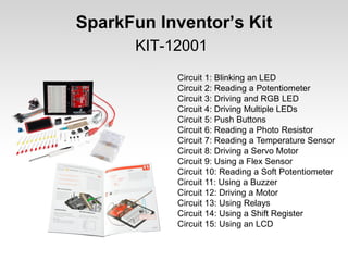 SparkFun Inventor’s Kit
KIT-12001
Circuit 1: Blinking an LED
Circuit 2: Reading a Potentiometer
Circuit 3: Driving and RGB LED
Circuit 4: Driving Multiple LEDs
Circuit 5: Push Buttons
Circuit 6: Reading a Photo Resistor
Circuit 7: Reading a Temperature Sensor
Circuit 8: Driving a Servo Motor
Circuit 9: Using a Flex Sensor
Circuit 10: Reading a Soft Potentiometer
Circuit 11: Using a Buzzer
Circuit 12: Driving a Motor
Circuit 13: Using Relays
Circuit 14: Using a Shift Register
Circuit 15: Using an LCD

 