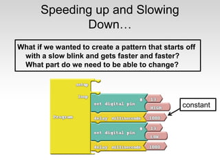 Speeding up and Slowing
Down…
What if we wanted to create a pattern that starts off
with a slow blink and gets faster and faster?
What part do we need to be able to change?

constant

 
