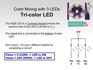 Color Mixing with 3 LEDs

Tri-color LED
The RGB LED is a Common-Anode (means the
positive side of the LED is all tied to Vcc).
5V

The signal line is connected to the bottom of each
LED.
Don’t worry - it’s just a different method of
completing a circuit!
Value = 0 (LOW)  LED is ON
Value = 255 (HIGH)  LED is OFF
Pin
9

Pin
11

Pin
10

 