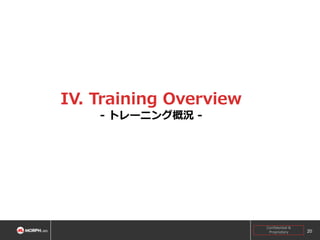 IV. Training Overview
- トレーニング概況 -

Confidential &
Proprietary

20

 
