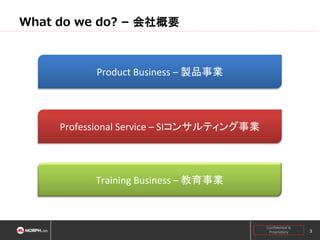What do we do? – 会社概要

Product Business – 製品事業

Professional Service – SIコンサルティング事業

Training Business – 教育事業

Confidential &
Proprietary

3

 
