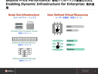 Beyond Price Performance: 価格/パフォーマンス最適化の次は
Enabling Dynamic Infrastructure for Enterprise: 動的基
盤
Scale Out Infrastructure
スケールアウト・インフラ

User Defined Virtual Resources
ユーザー定義型・仮想リソース

vCPU
Variable Size Compute Nodes

vRAM

仮想コンピュート

Volume
Software Defined Network
仮想ネットワーク

IOPS
Replicas

Software Defined Storage
仮想ストレージ

Confidential &
Proprietary

7

 