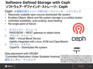 Software Defined Storage with Ceph
ソフトウェア・デファインド・ストレージ: Ceph
Ceph: 大規模分散ストレージ向けオープンソース・ソフトウェア
•
•
•
•
1.

Massively scalable open source distributed file system
Enables Object, Block and file system storage in a unified cluster
Unlimited scalability, auto-scaling, auto-healing
No single point of failure
オブジェクト・ストレージ

RADOSGW – REST gateway to object store
2.

ブロック・ストレージ

RBD – Virtual Block Device
(tightly integrated with Linux, KVM and OpenStack)
3.

ファイル・システム

CephFS – Distributed file system
Data placement with CRUSH
“Controlled Replication Under Scalable Hashing”
擬似ランダム・マッピング
Confidential &
Proprietary

8

 