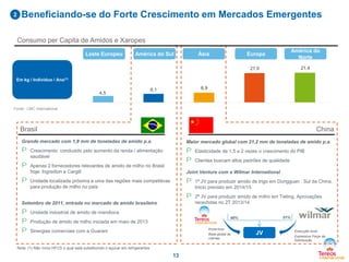 2

Beneficiando-se do Forte Crescimento em Mercados Emergentes
Consumo per Capita de Amidos e Xaropes
América do Sul

Europa

Ásia

América do
Norte

21,0

Leste Europeu

21,4

Em kg / Indivíduo / Ano(1)

4,5

6,9

6,1

Fonte: LMC International

Brasil

China

Grande mercado com 1,8 mm de toneladas de amido p.a.

Maior mercado global com 21,2 mm de toneladas de amido p.a.

P

Crescimento: conduzido pelo aumento da renda / alimentação
saudável

P

P
P

Apenas 2 fornecedores relevantes de amido de milho no Brasil
hoje: Ingredion e Cargill

P

Elasticidade de 1,5 a 2 vezes o crescimento do PIB
Clientes buscam altos padrões de qualidade

Joint Venture com a Wilmar International

P

Setembro de 2011, entrada no mercado de amido brasileiro

P
P
P

1ª JV para produzir amido de trigo em Dongguan , Sul da China.
Inicio previsto em 2014/15

P

Unidade localizada próxima a uma das regiões mais competitivas
para produção de milho no país

2ª JV para produzir amido de milho em Tieling, Aprovações
recevbdas no 2T 2013/14

Unidade industrial de amido de mandioca
51%

49%

Produção de amido de milho iniciada em maio de 2013

Know-how
Base global de
clientes

Sinergias comerciais com a Guarani

Nota: (1) Não inclui HFCS o qual está substituindo o açúcar em refrigerantes

13

JV

Execução local
Expressiva Força de
Distribuição

 