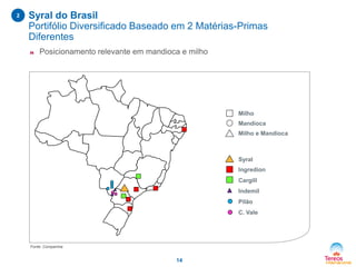 2

Syral do Brasil
Portifólio Diversificado Baseado em 2 Matérias-Primas
Diferentes
n

Posicionamento relevante em mandioca e milho

Milho
Mandioca
Milho e Mandioca

Syral
Ingredion
Cargill
Indemil
Pilão
C. Vale

Fonte: Companhia

14

 