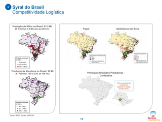 2

Syral do Brasil
Competitividade Logística
Produção de Milho no Brasil: 81.3 Mt
Ø Palmital: 4.5 Mt (raio de 200 km)

Papel

Produção de Mandioca no Brasil: 26 Mt

Abatedouro de Aves

Principais Unidades Produtoras Confeitaria

Ø Palmital: 750 kt (raio de 100 km)

70% da indústria de
confeitaria é
baseada no estado
de São Paulo

Fonte: IBGE, Conab, ABICAB

15

 
