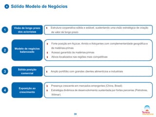 4

1

Sólido Modelo de Negócios

Visão de longo prazo
dos acionistas

§

de valor de longo prazo

§

2

Modelo de negócios
balanceado

Estrutura cooperativa sólida e estável, sustentando uma visão estratégica de criação

Forte posição em Açúcar, Amido e Adoçantes com complementaridade geográfica e
de matérias-primas

4

Exposição ao
crescimento

Ativos localizados nas regiões mais competitivas

§

Amplo portifólio com grandes clientes alimentícios e industriais

§

Sólida posição
comercial

Acesso garantido às matérias-primas

§

3

§

Presença crescente em mercados emergentes (China, Brasil)

§

Estratégia dinâmica de desenvolvimento sustentada por fortes parcerias (Petrobras,
Wilmar)

39

 