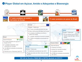 1

Player Global em Açúcar, Amido e Adoçantes e Bioenergia
Açúcar

Amido

Etanol

3ª maior produtora de amido e
derivados da Europa

Álcool

Energia

3ª maior produtora de açúcar do Brasil

Europa
Cereais / Tubérculos
n

2ª maior produtora de amido de trigo

n

Maior distribuidora de etanol da Europa

n

8 unidades industriais de amido &
etanol de cereais

n

n

n

n

n

JV com Wilmar para produzir
amido a base de trigo, milho e
batata

n

3,7 MM de toneladas processadas em
12/13

Cana-de-Açúcar
n

Cereais / Tubérculos

2 unidades industriais

1 unidade industrial de amido de batata

n

Brasil

China

3ª maior produtora de açúcar no
Brasil (12/13)

Oceano Índico

7 unidades industriais, autosuficientes em energia

Brasil

18,2 MM de toneladas processadas
em 12/13

Cereais / Tubérculos

Parceria com a Petrobras (abril/10)

n

1º investimento concluído em set, 2011

n

Projeto de amido de milho: Início em maio
de 2013

Cana-de-Açúcar
n

Presença na África

n

Acesso ao mercado europeu

n

3 unidades industriais

n

2,6 MM de toneladas processadas
em 12/13

R$7,6 Bi de Receita e R$869 MM de EBITDA Ajustado em 2012/13
6

 