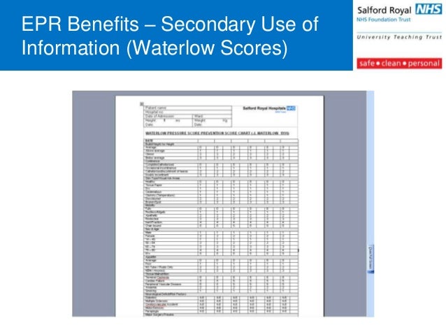 waterlow essay waterlow essay