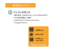 高性能スペック
1

C3 インスタンス
3世代目の、クラスタコンピュートインスタンスタイプ
HVM（完全仮想化）で実行
Intel® Xeon® E5-2680v2 processors
10 Gigabit Ethernet

32仮想core
60GB RAM
320GB x 2
Local SSD

Cluster Compute

 