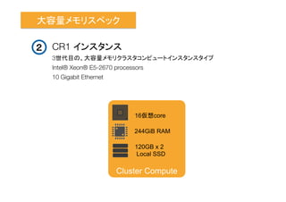大容量メモリスペック
２ CR1 インスタンス
3世代目の、大容量メモリクラスタコンピュートインスタンスタイプ
Intel® Xeon® E5-2670 processors
10 Gigabit Ethernet

16仮想core
244GiB RAM
120GB x 2
Local SSD

Cluster Compute

 