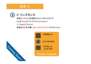 高速 IO
3

I2 インスタンス
高速ファイルI/Oを実現するインスタンスタイプ
Intel® Xeon® E5-2670v2 processors
10 Gigabit Ethernet
高速なSSDを内蔵 ( Max 350,000 IOPS ※4KB read)

32仮想core

244 GB RAM
720GB x 8
Local SSD

Cluster Compute

 