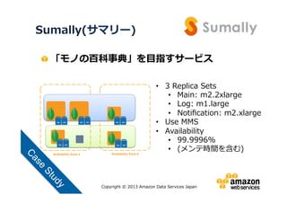 Sumally(サマリー)
「モノの百科事典」を目指すサービス

EBS

EBS

EBS

EBS

Availability Zone a

EBS

EBS

EBS

EBS

EBS

EBS

Availability Zone b

• 3 Replica Sets
• Main: m2.2xlarge
• Log: m1.large
• Notification: m2.xlarge
• Use MMS
• Availability
• 99.9996%
• (メンテ時間を含む)

Copyright © 2013 Amazon Data Services Japan

 