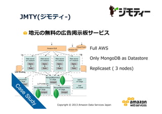 JMTY(ジモティ-)
地元の無料の広告掲示板サービス
• Full AWS
• Only MongoDB as Datastore

• Replicaset ( 3 nodes)

Copyright © 2013 Amazon Data Services Japan

 