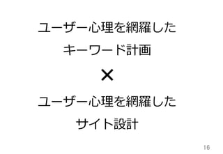 ユーザー⼼心理理を網羅羅した
キーワード計画

×
ユーザー⼼心理理を網羅羅した
サイト設計
16	

 