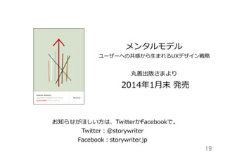 メンタルモデル

ユーザーへの共感から⽣生まれるUXデザイン戦略略

丸善出版さまより

  2014年年1⽉月末  発売

お知らせがほしい⽅方は、TwitterかFacebookで。
Twitter：@storywriter
Facebook：storywriter.jp 　 　

19	

 