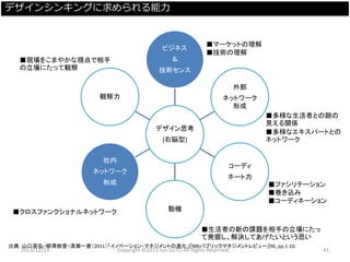 2013/12/14 Copyright ©2013 Jun SUTO All Rights Reserved. 41 
■生活者の新の課題を相手の立場にたっ て発掘し、解決してあげたいという思い 
デザイン思考 
(右脳型) 
ビジネス 
＆ 
技術センス 
外部 
ネットワーク 形成 
コーディ 
ネート力 
動機 
社内 
ネットワーク 
形成 
観察力 
■マーケットの理解 
■技術の理解 
■多様な生活者との顔の 見える関係 
■多様なエキスパートとの ネットワーク 
■ファシリテーション 
■巻き込み 
■コーディネーション 
■現場をこまやかな視点で相手 の立場にたって観察 
■クロスファンクショナルネットワーク 
出典：山口高弘・柳澤樹里・清瀬一善（2011）「イノベーション・マネジメントの進化」『NRIパブリックマネジメントレビュー』96, pp.1-10. 
デザインシンキングに求められる能力  