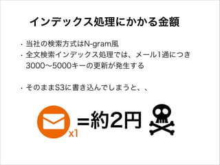 インデックス処理にかかる金額
• 当社の検索方式はN-gram風
• 全文検索インデックス処理では、メール1通につき
3000∼5000キーの更新が発生する
!

• そのままS3に書き込んでしまうと、、

 