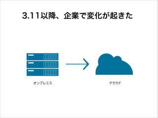 3.11以降、企業で変化が起きた

 