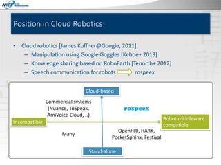 Position in Cloud Robotics
• Cloud robotics [James Kuffner@Google, 2011]
– Manipulation using Google Goggles [Kehoe+ 2013]
– Knowledge sharing based on RoboEarth [Tenorth+ 2012]
– Speech communication for robots
rospeex
Cloud-based

Incompatible

Commercial systems
(Nuance, ToSpeak,
AmiVoice Cloud, ..)

rospeex

Many

OpenHRI, HARK,
PocketSphinx, Festival
Stand-alone

Robot middleware
compatible

 