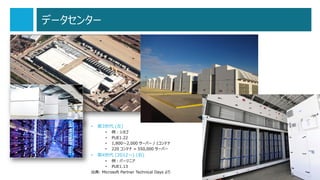 データセンター

•

第3世代 (左)
•
•
•
•

•

例：シカゴ
PUE1.22
1,800～2,000 サーバー / 1コンテナ
220 コンテナ = 550,000 サーバー

第4世代 (2012～) (右)

• 例：バージニア
• PUE1.13
出典: Microsoft Partner Technical Days より

10

 