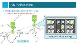 冗長化と地域間複製
• 例:東日本と西日本のサブリージョン
• ※何度も言いますが、位置はわからないので適当です

> 500 miles

Windows Azure Storage

地域間複製

15

 