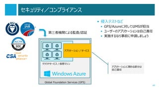 セキュリティ／コンプライアンス
• 侵入テストなど
第三者機関による監査/認証

• GFS/Azureに対してはMSが担当
• ユーザーのアプリケーションは自己責任
• 実施するなら事前に申請しましょう

アプリケーション / サービス

クラウドサービス / 仮想マシン

アプリケーションに関わる部分は
自己責任

Global Foundation Services (GFS)
44

 